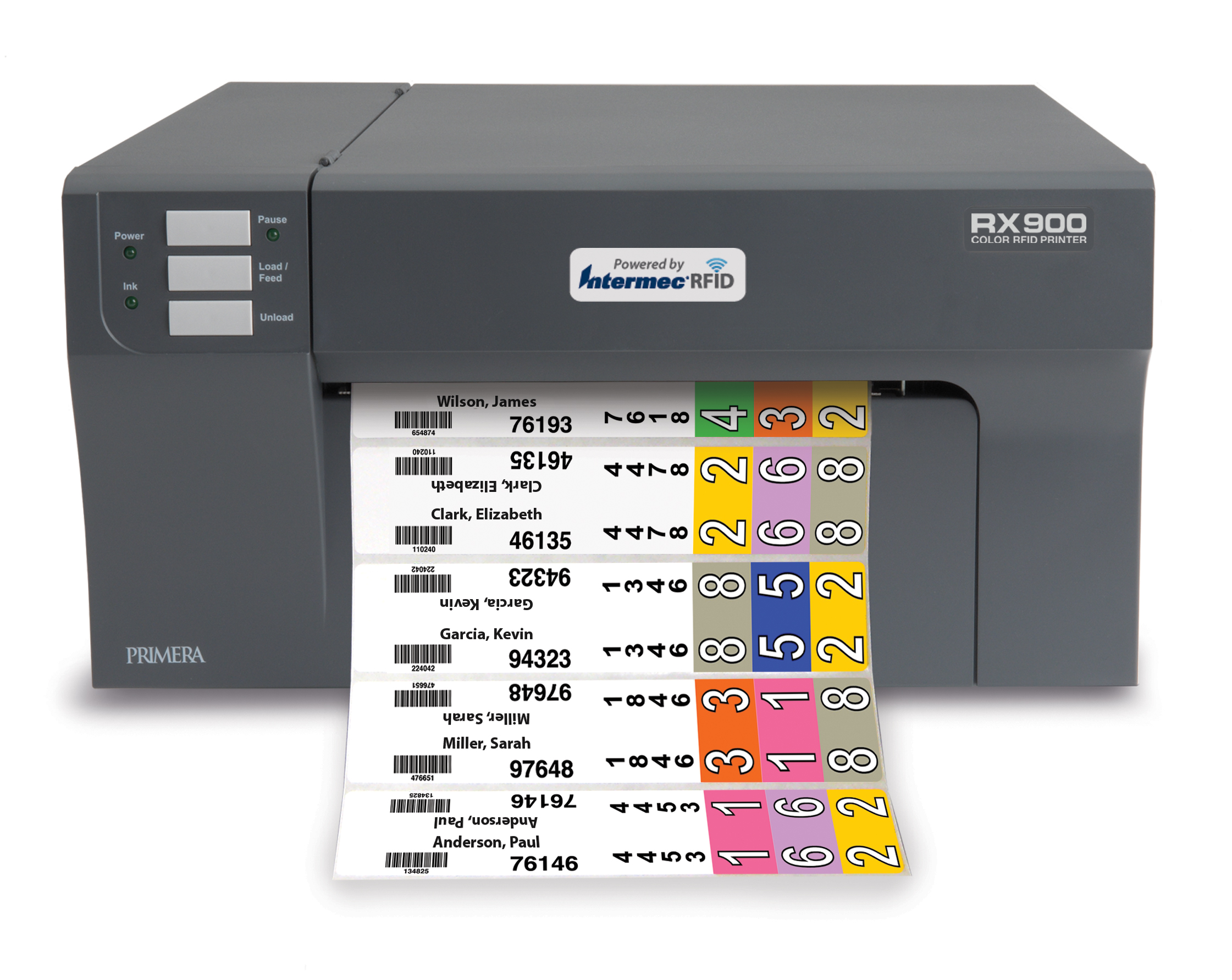 Primera RX900 Color RFID Label and Tag Printer